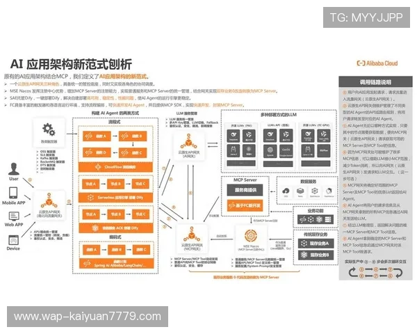 欧博会员登录网关设置过程中需要注意的关键事项与操作指南